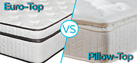 Comparison of Euro Top mattress and Pillow Top.