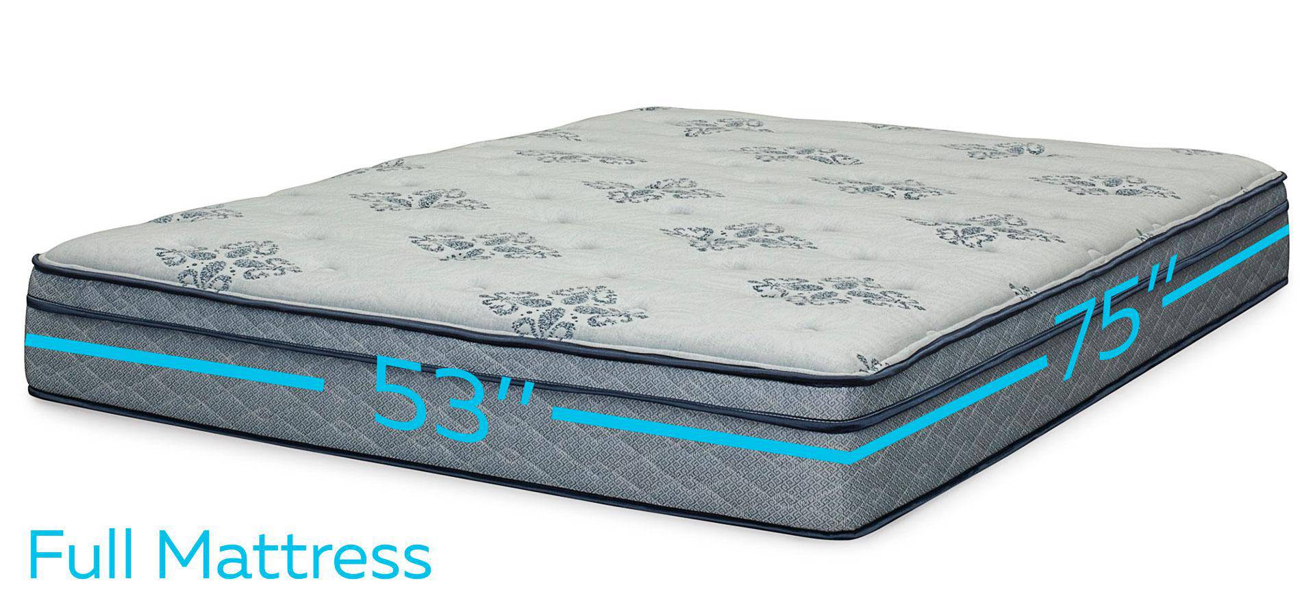 Full size mattress dimensions.
